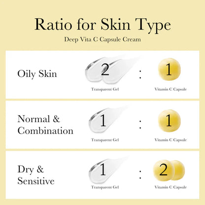 KOREAN VITAMIN C CAPSULE TECHNOLOGY FOR VISIBLY BRIGHTER, GLOWING SKIN