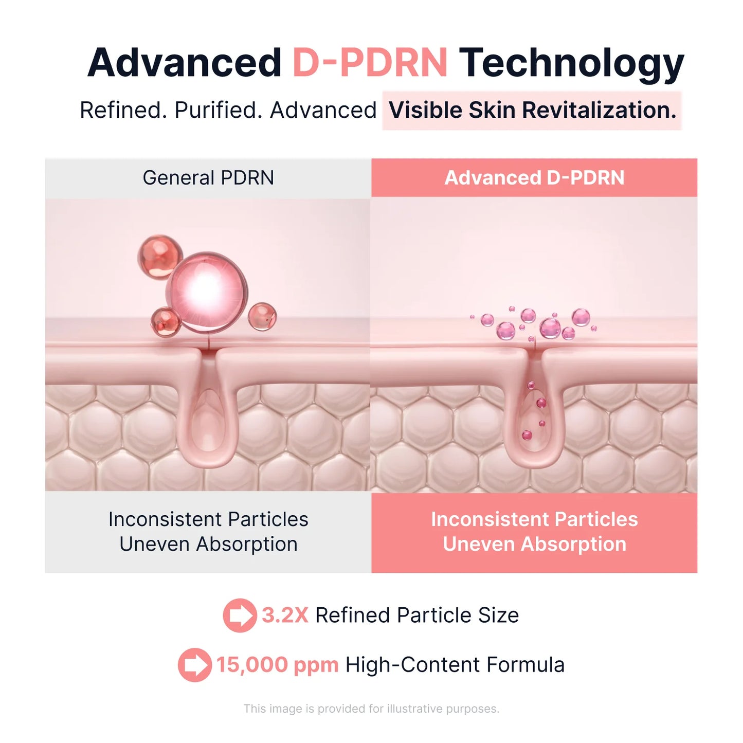 Nalaglow™ PDRN Vitamin Glow Boosting Ampoule
