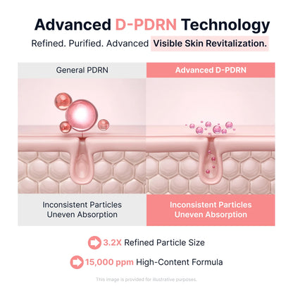 Nalaglow™ PDRN Vitamin Glow Boosting Ampoule