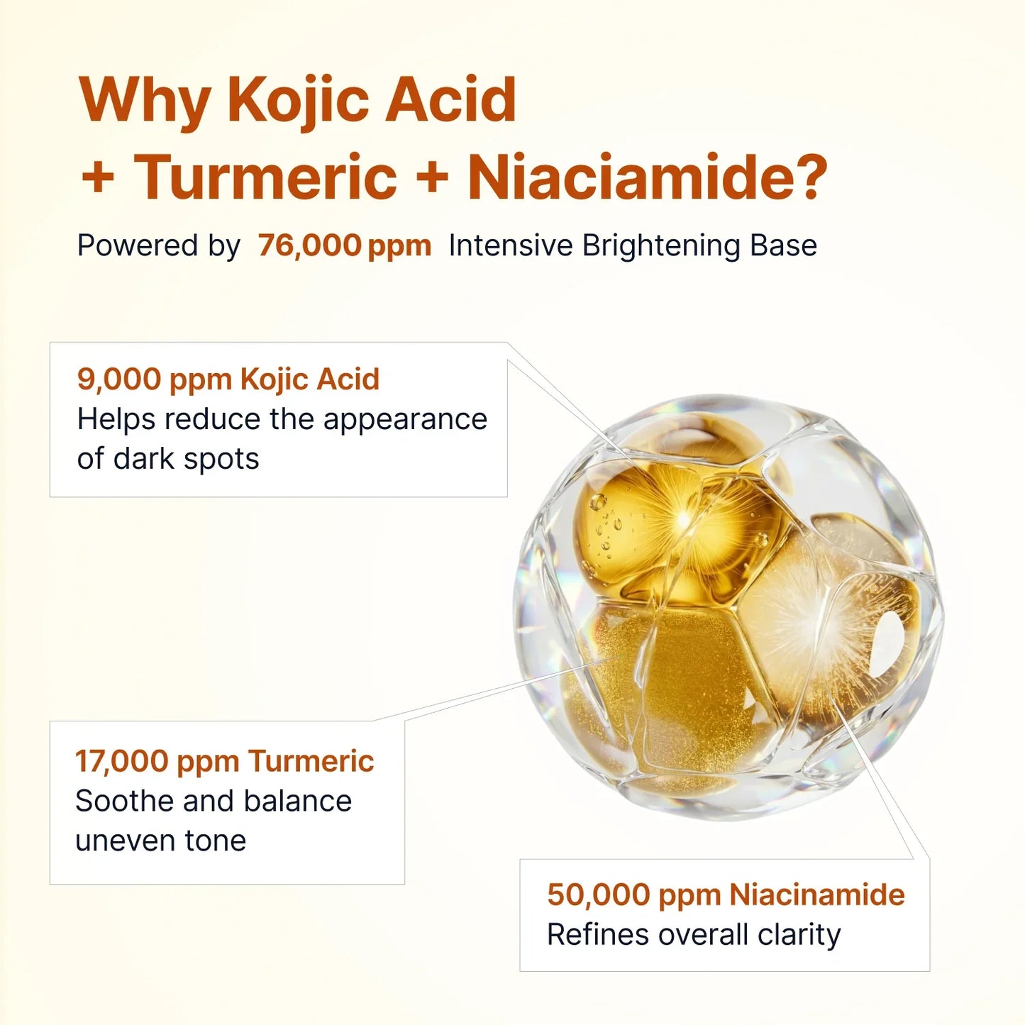 Nalaglow™ Kojic Niacinamide Brightening Ampoule